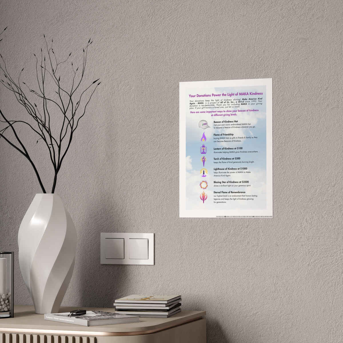 Gloss Posters